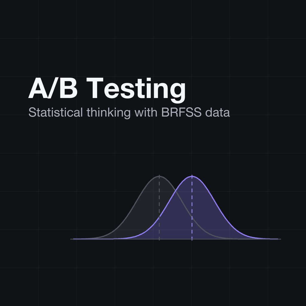 A/B Testing & Statistical Thinking with 2022 BRFSS Data