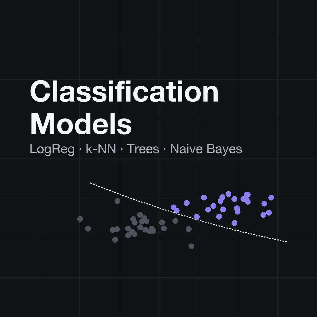 Classification Models: Logistic Regression, k-NN, Decision Trees, and Naive Bayes
